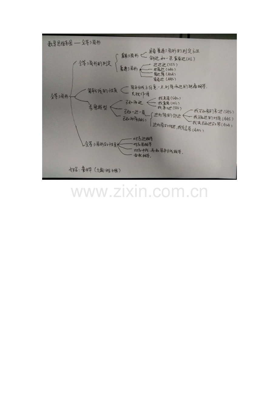 董中华弘毅中学.docx_第1页