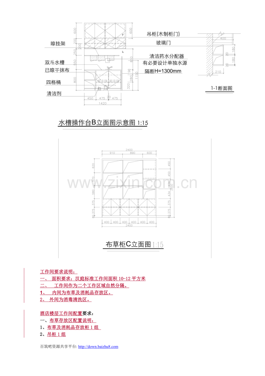 酒店楼层工作间(布草间)通用示意图及说明.doc_第2页