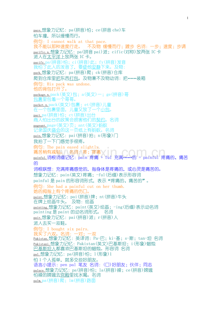 万词右脑光速图形图像记单词-最符合中国人习惯之方法-p.doc_第1页