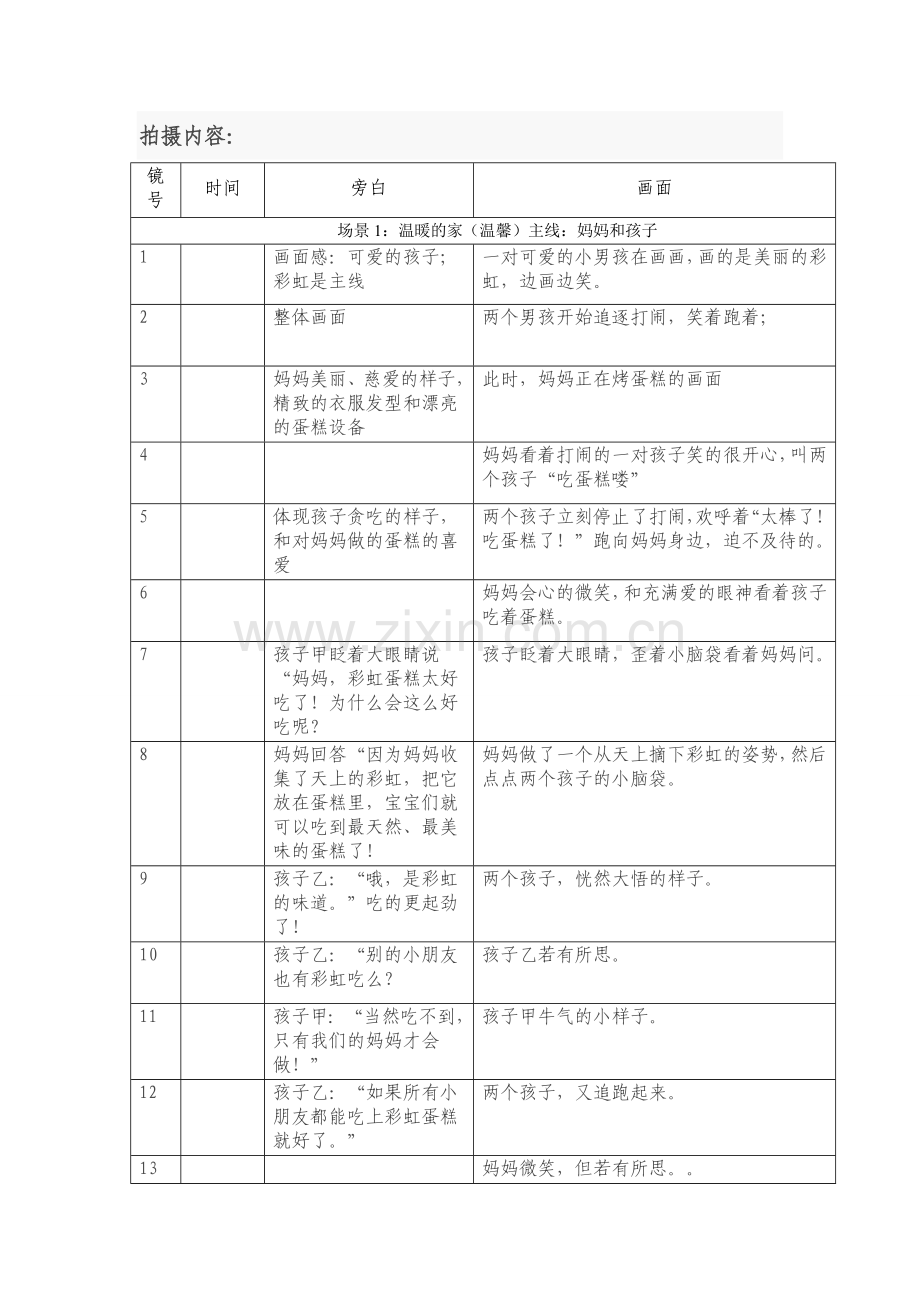 蛋糕店宣传片创意脚本之一.doc_第2页