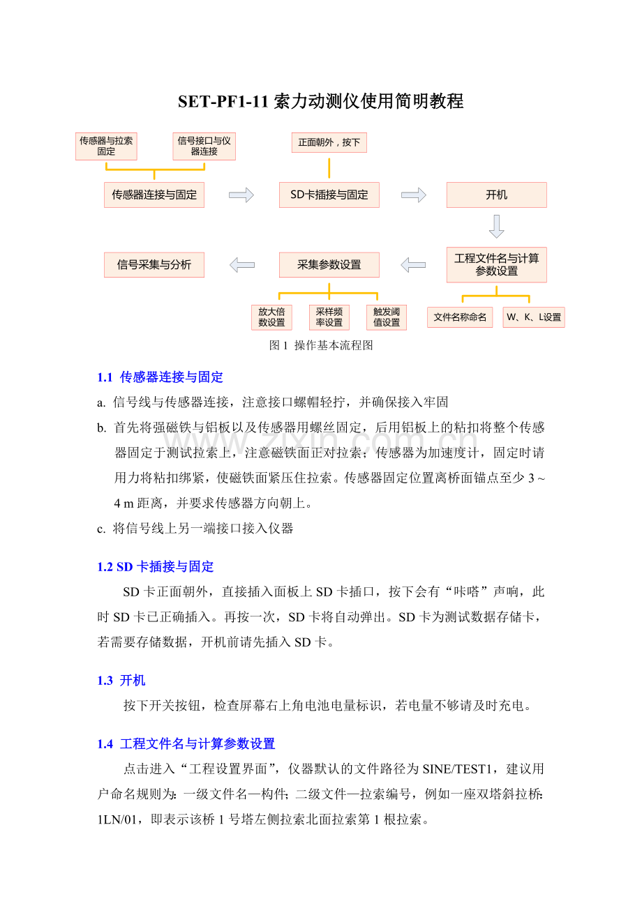 索力动测仪使用教程.doc_第1页