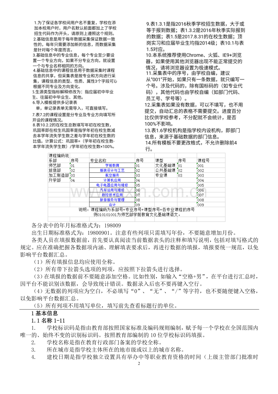 四川省中等职业学校人才培养工作状态数据采集培训资料.doc_第2页