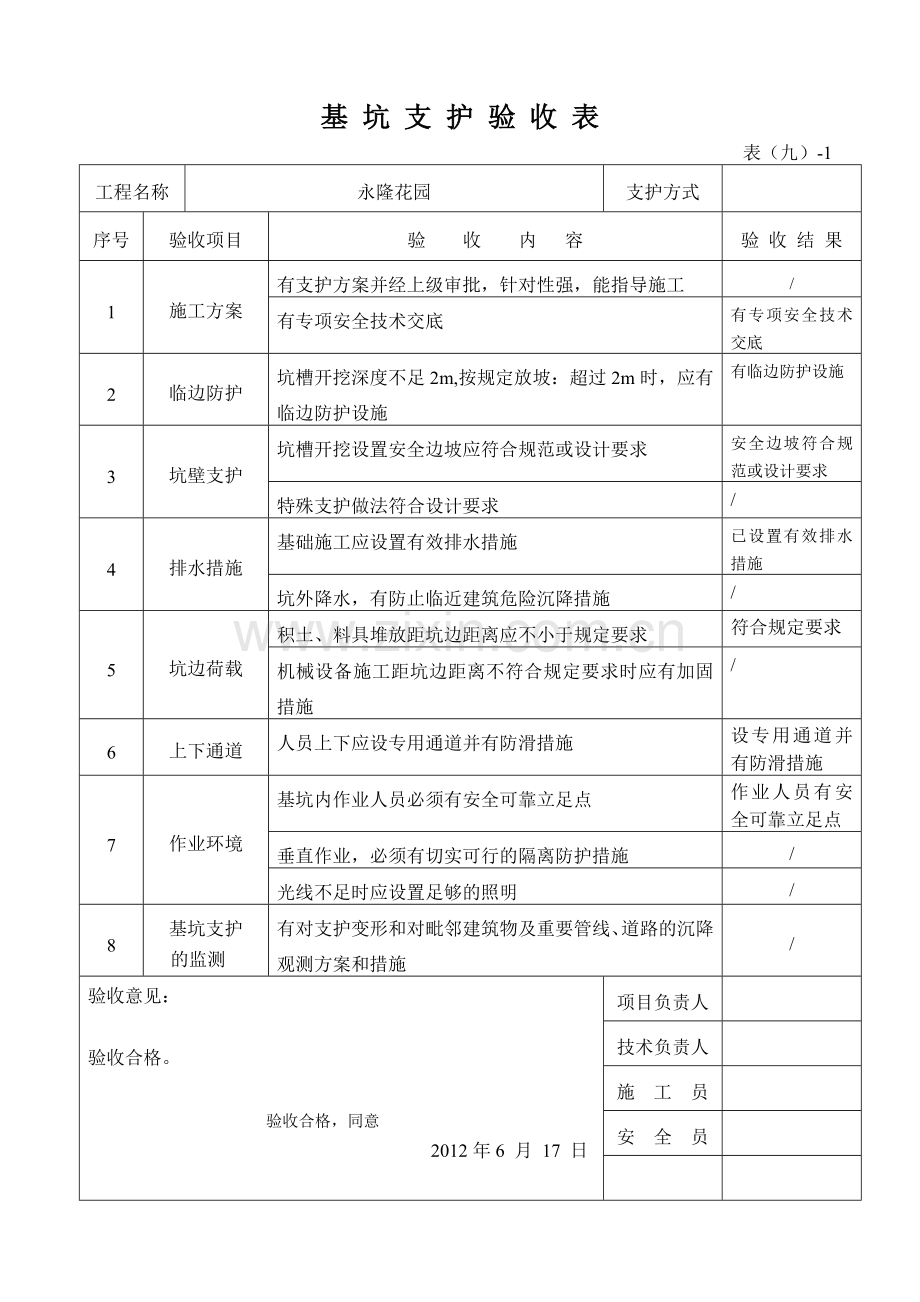 基坑支护验收表.doc_第1页