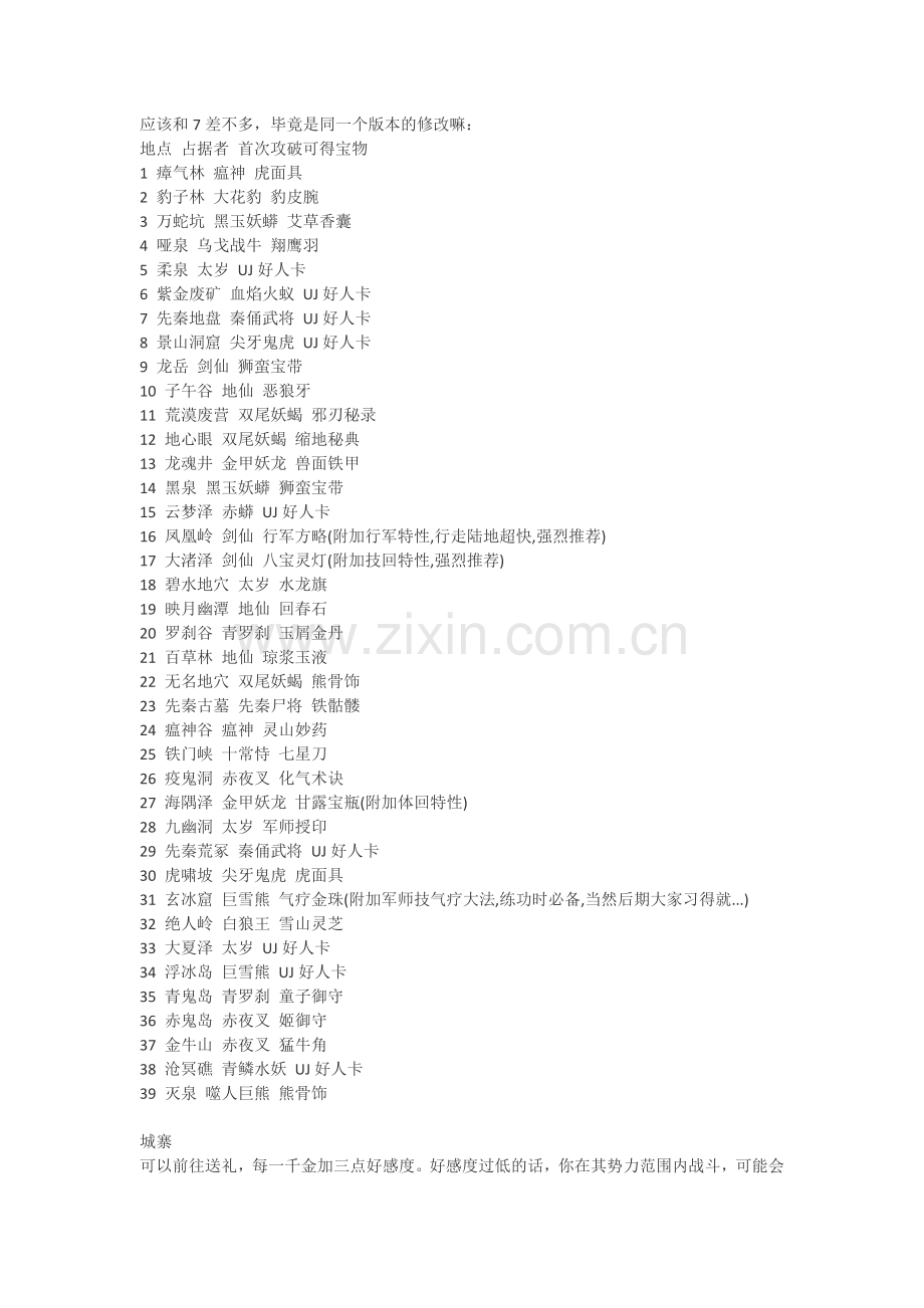 三国群英传8攻略(1).docx_第1页