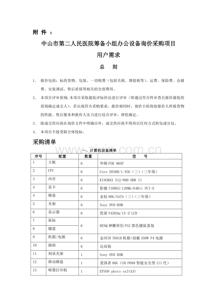 中山市第二人民医院筹备小组办公设备询价采购项目.docx_第1页