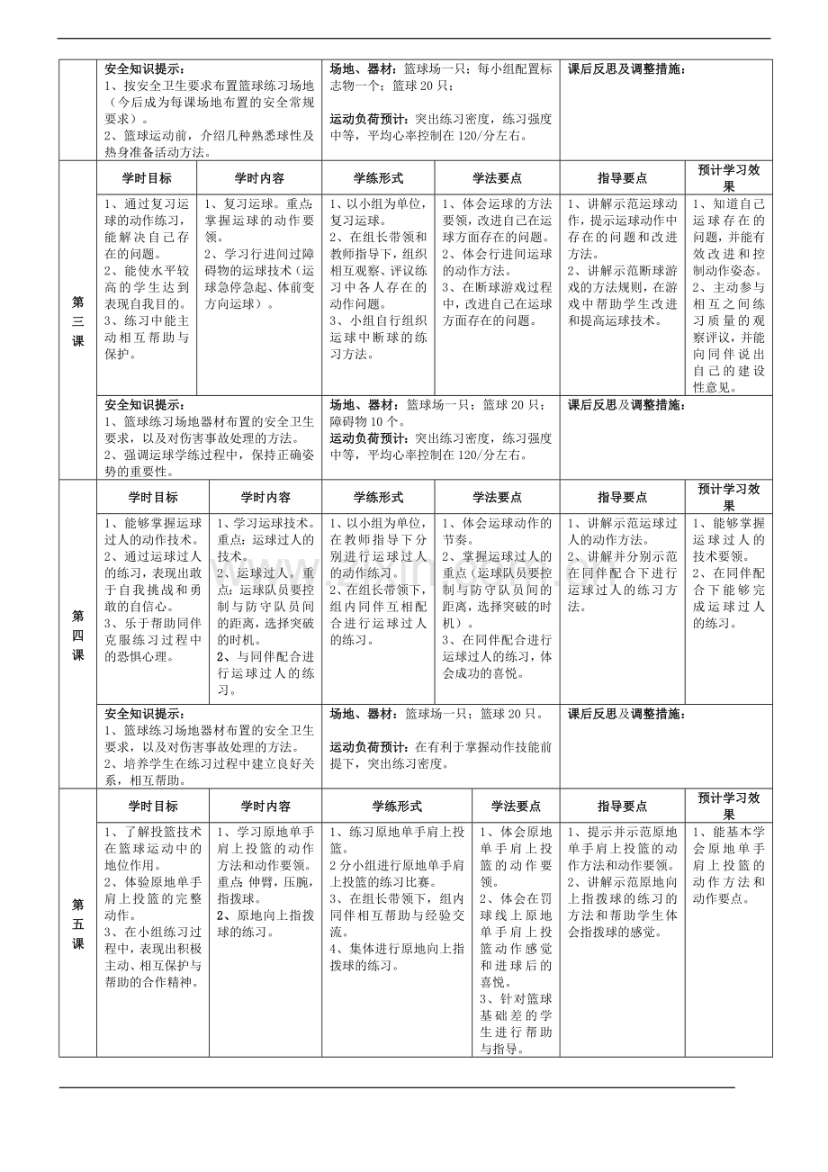 浙江省象山三中高一音体美《体育与健康》教案.doc_第2页