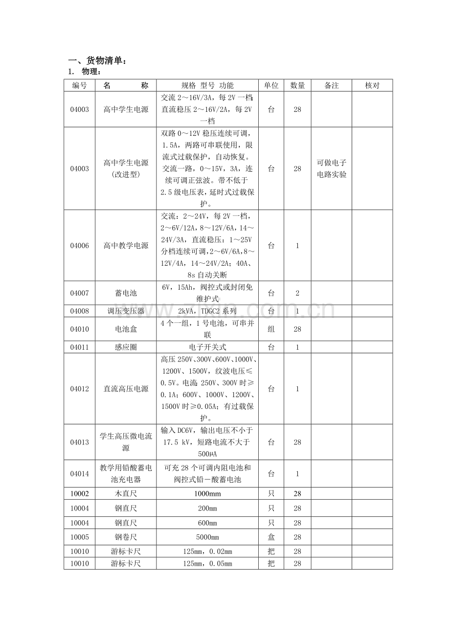 高中物理实验室器材列表.doc_第1页