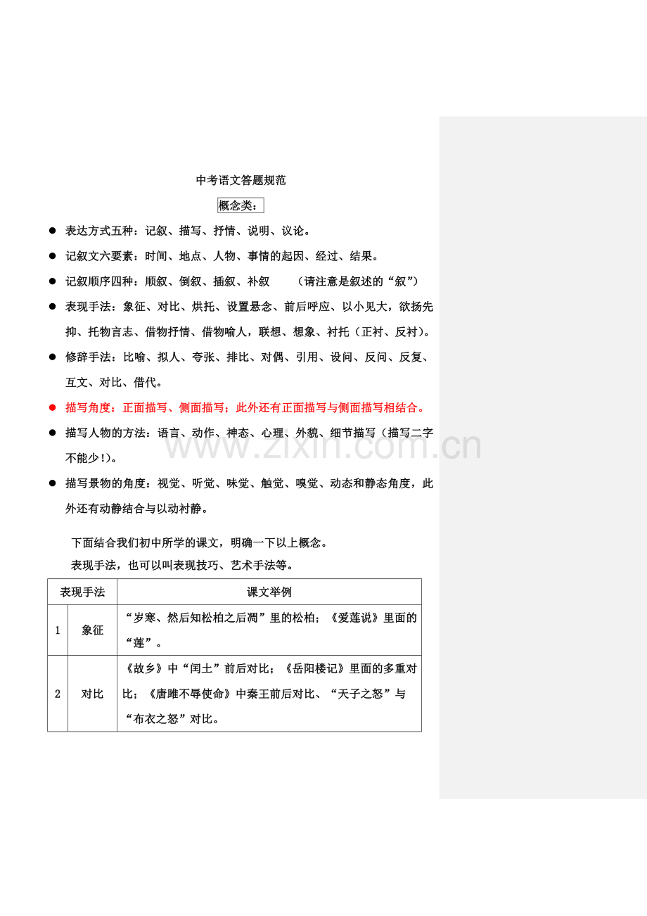 中考语文答题规范A.doc_第1页