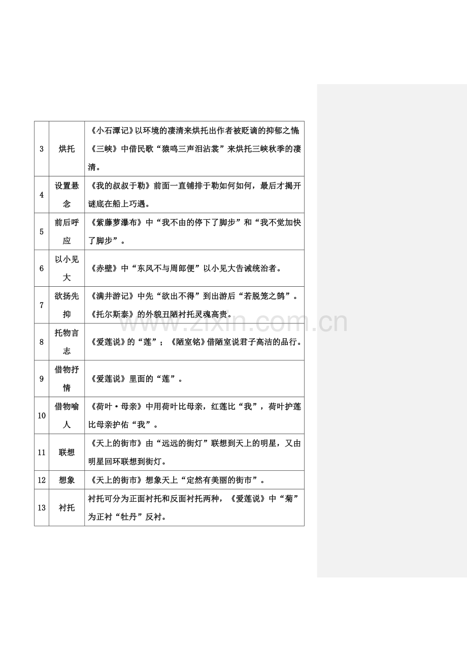 中考语文答题规范A.doc_第2页