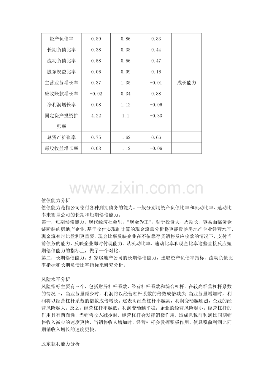 房地产企业财务分析比率.doc_第2页