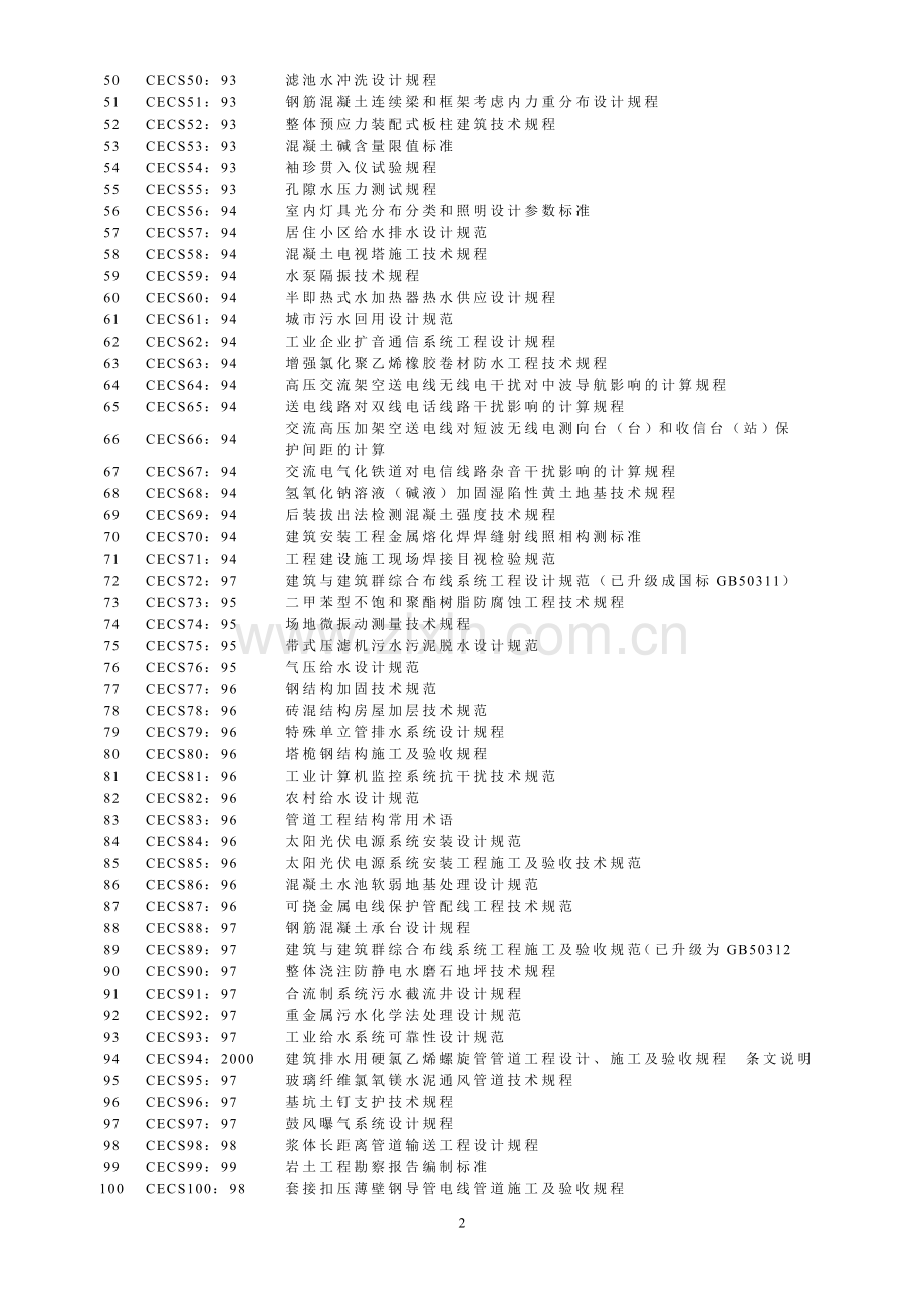 规范标准总目录.doc_第2页