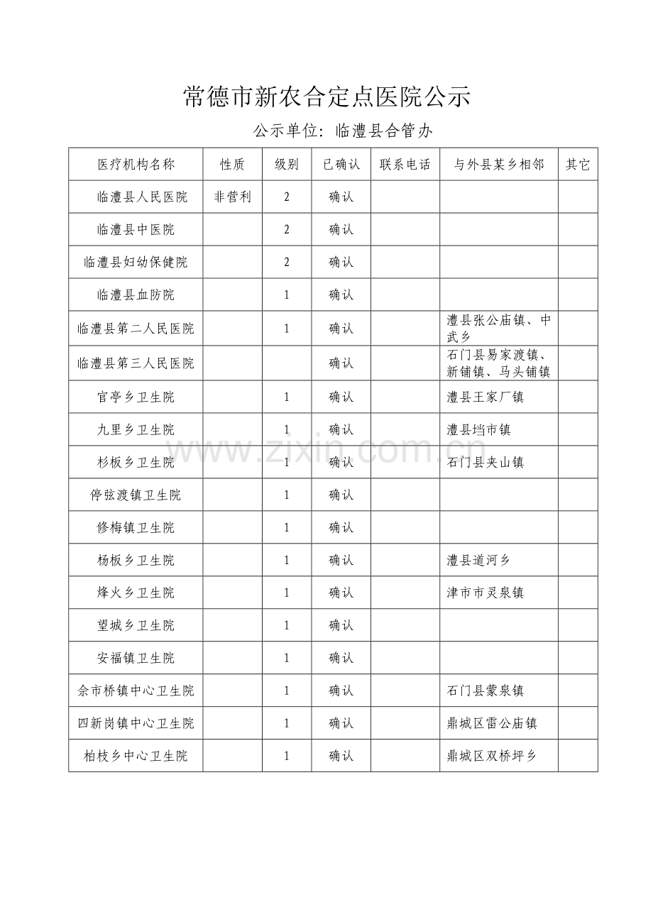 常德市新农合定点医院公示.doc_第1页