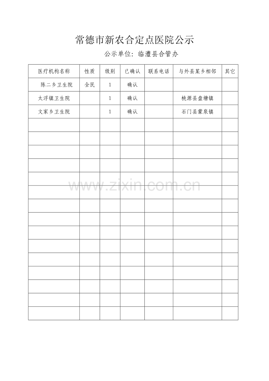 常德市新农合定点医院公示.doc_第2页
