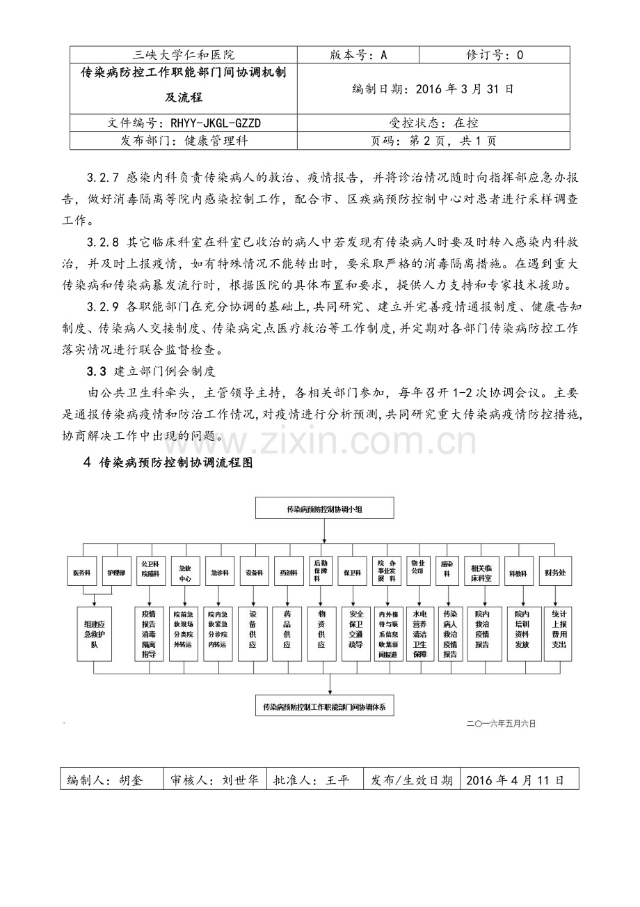 传染病防控工作职能部门间协调机制及流程.doc_第2页