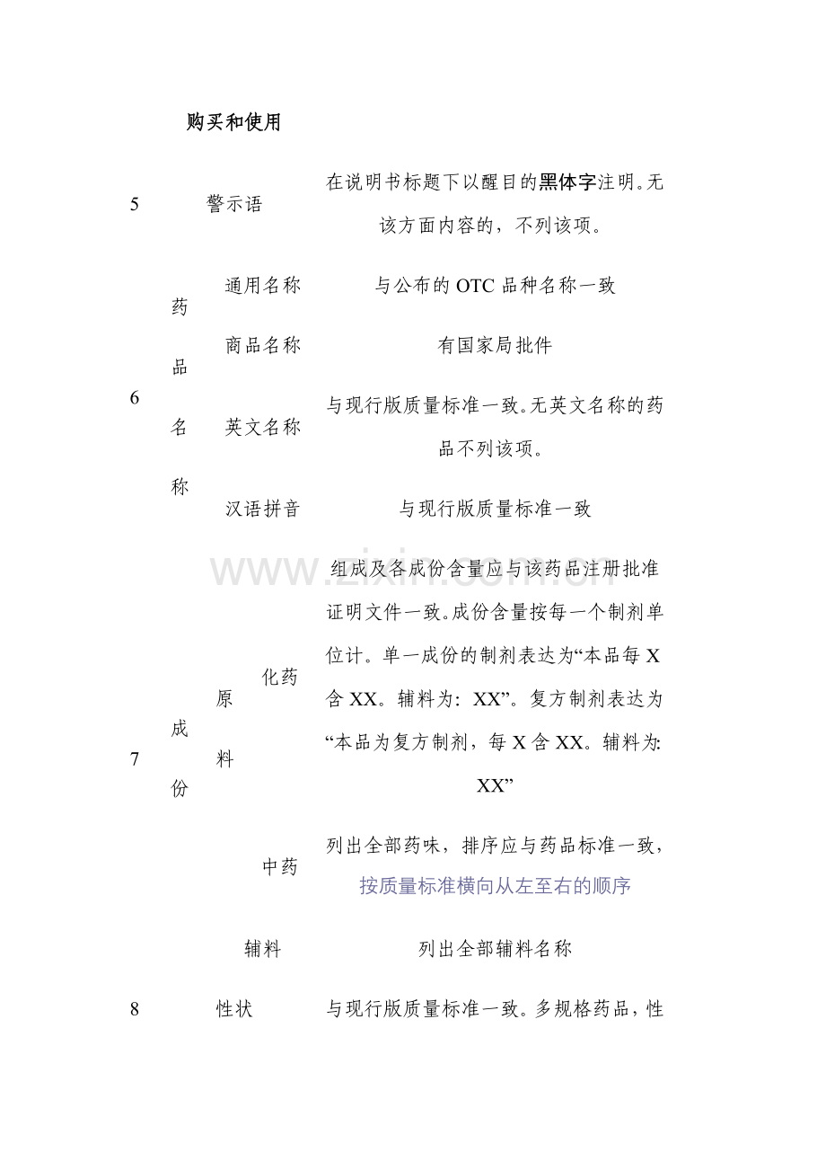 【DOC】非处方药审核登记审核单讲解.doc_第2页