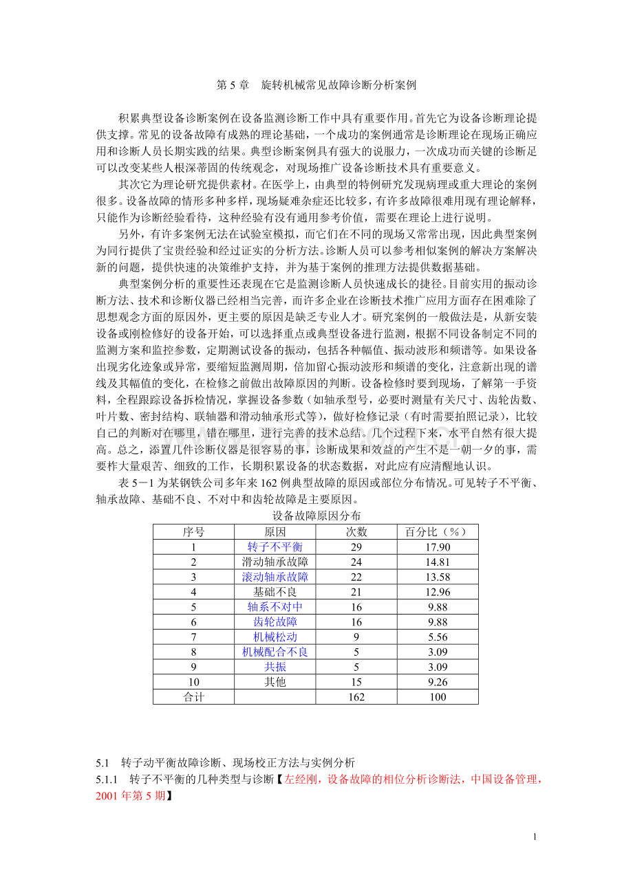 第5章--旋转机械常见故障诊断分析案例1.doc_第1页