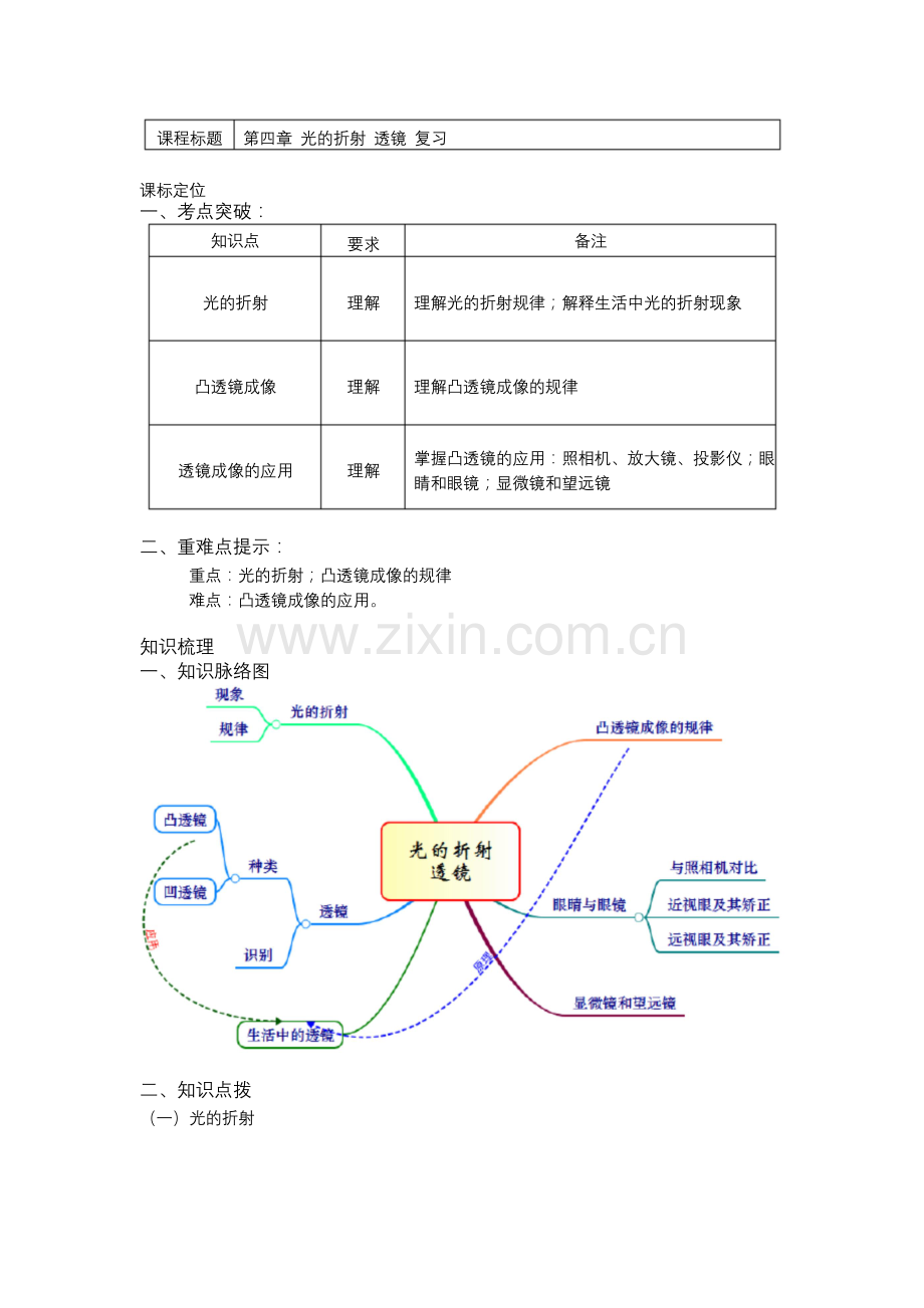 八年级物理上册知识讲义-第四章光的折射-透镜复习-苏科版.docx_第1页