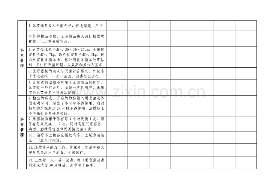 医院感染专项检查表.doc_第2页