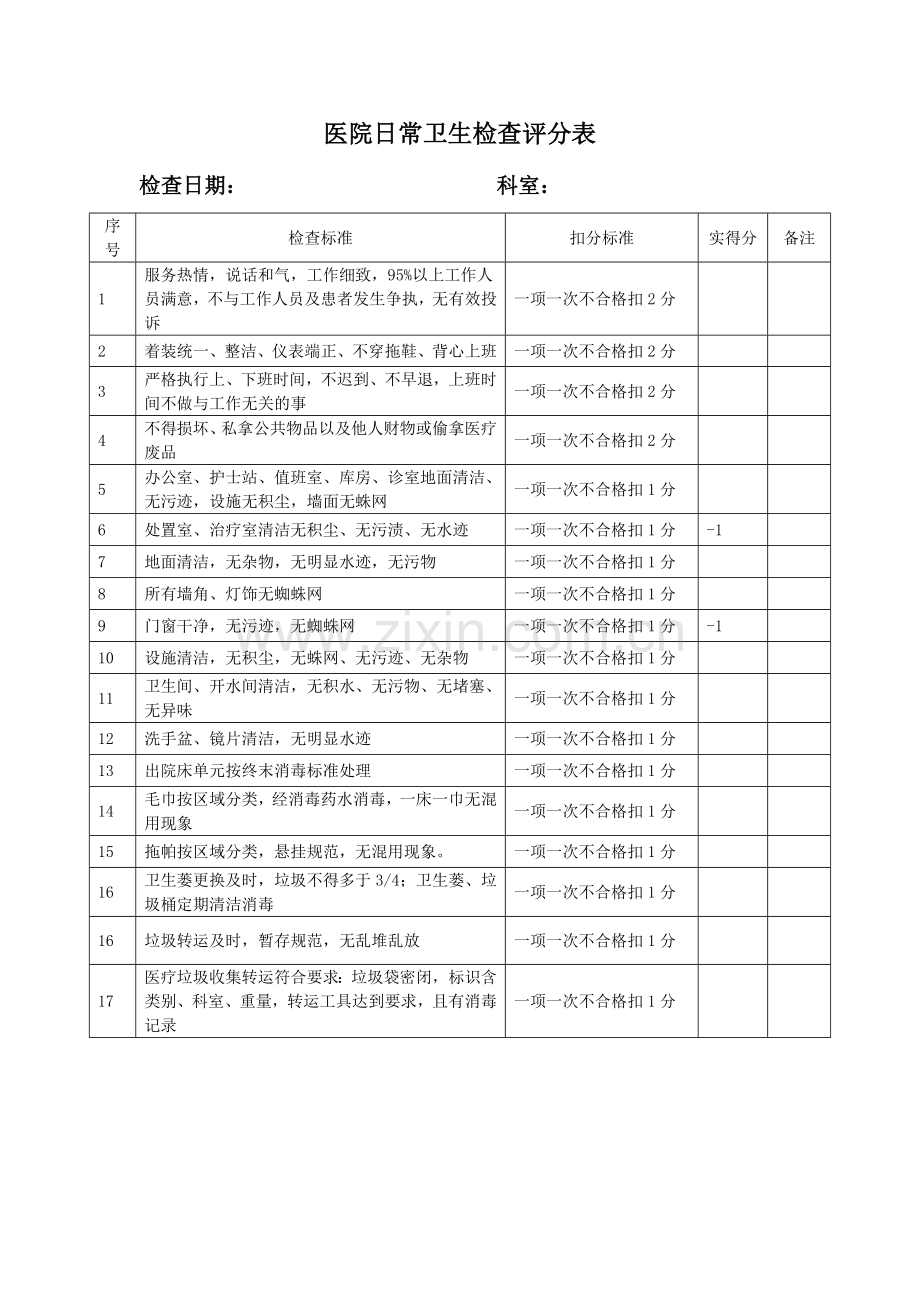 医院日常卫生检查评分表(科室).doc_第1页