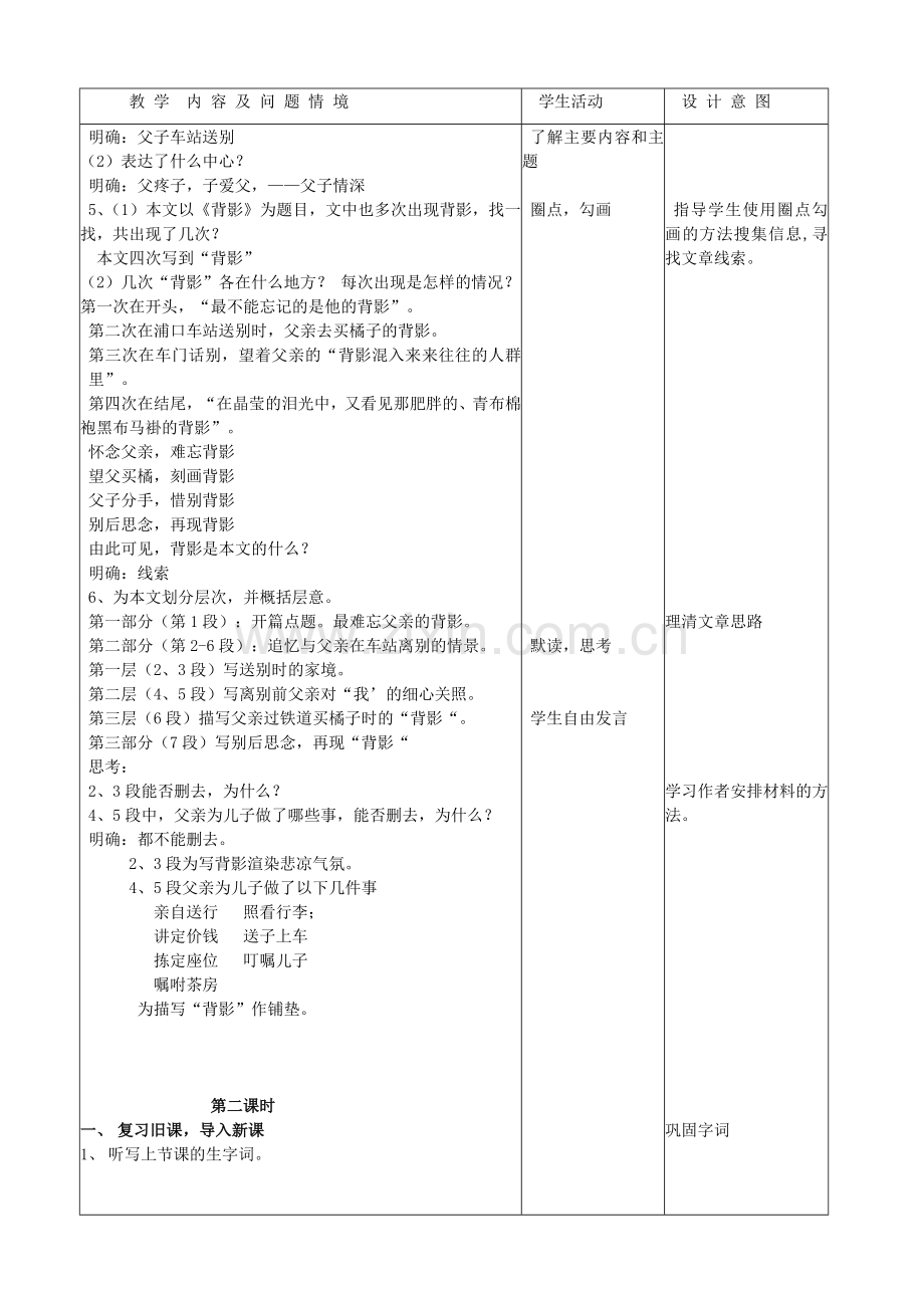 八上语文《背影》公开课教案课件教案课件.doc_第2页