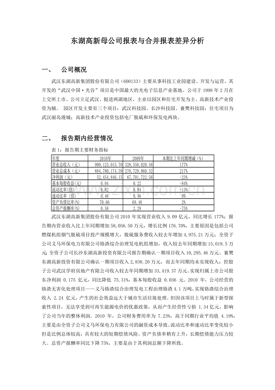 母公司报表与合并报表差异分析.docx_第1页