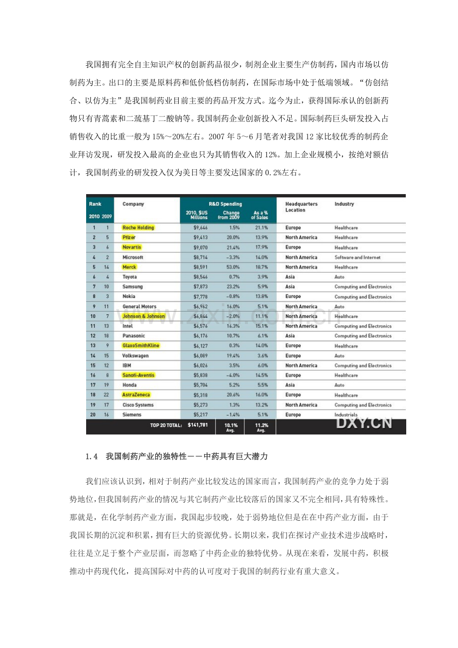 制药行业行业分析.docx_第2页