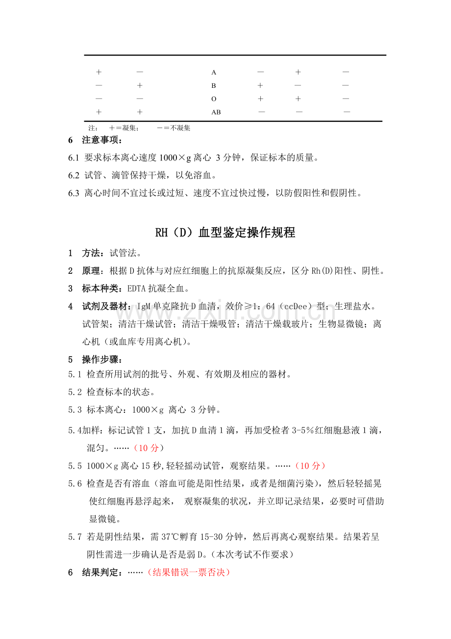输血技能操作规程.doc_第2页