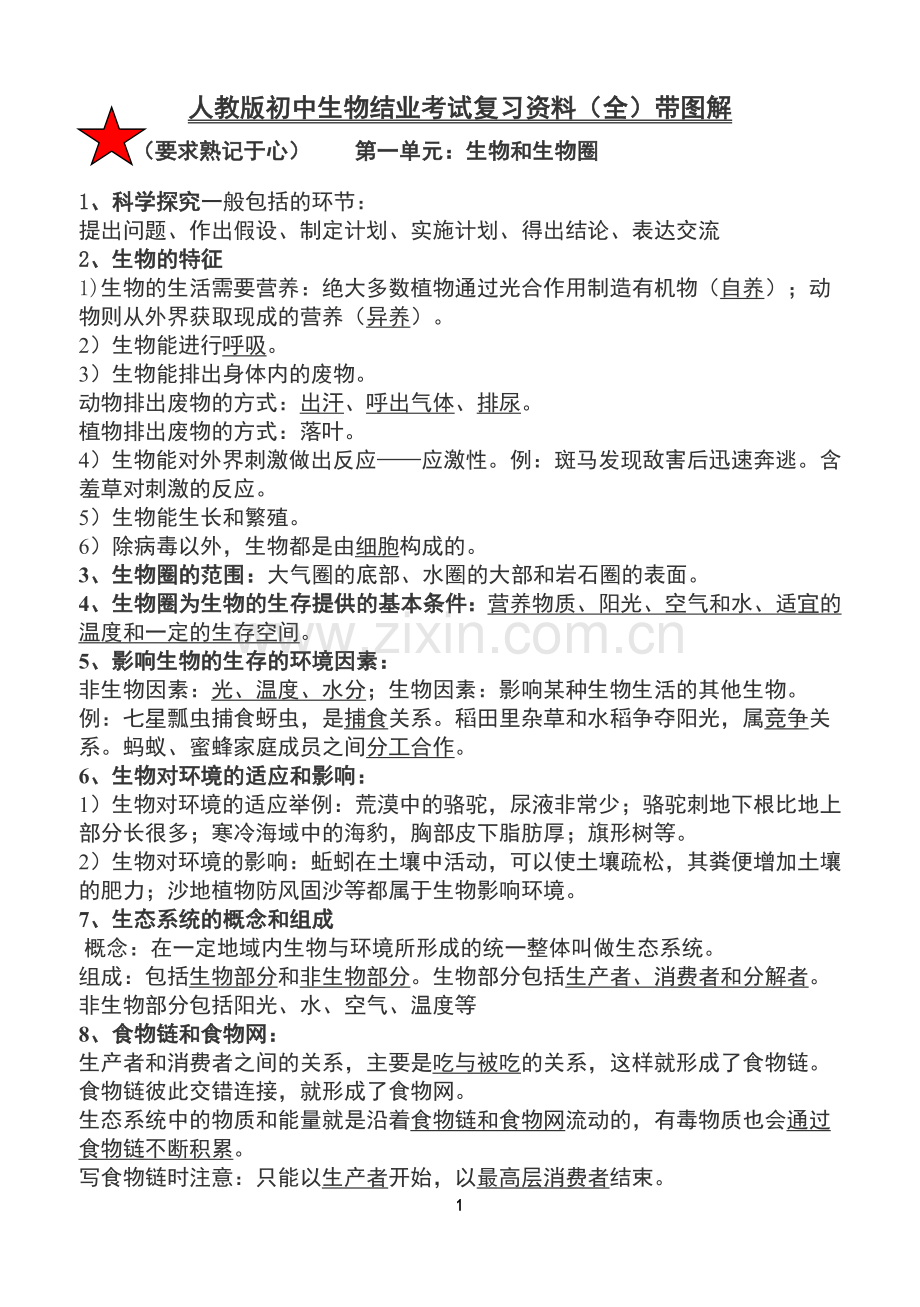 人教版初中生物结业考试复习资料(全)带详细图解.doc_第1页