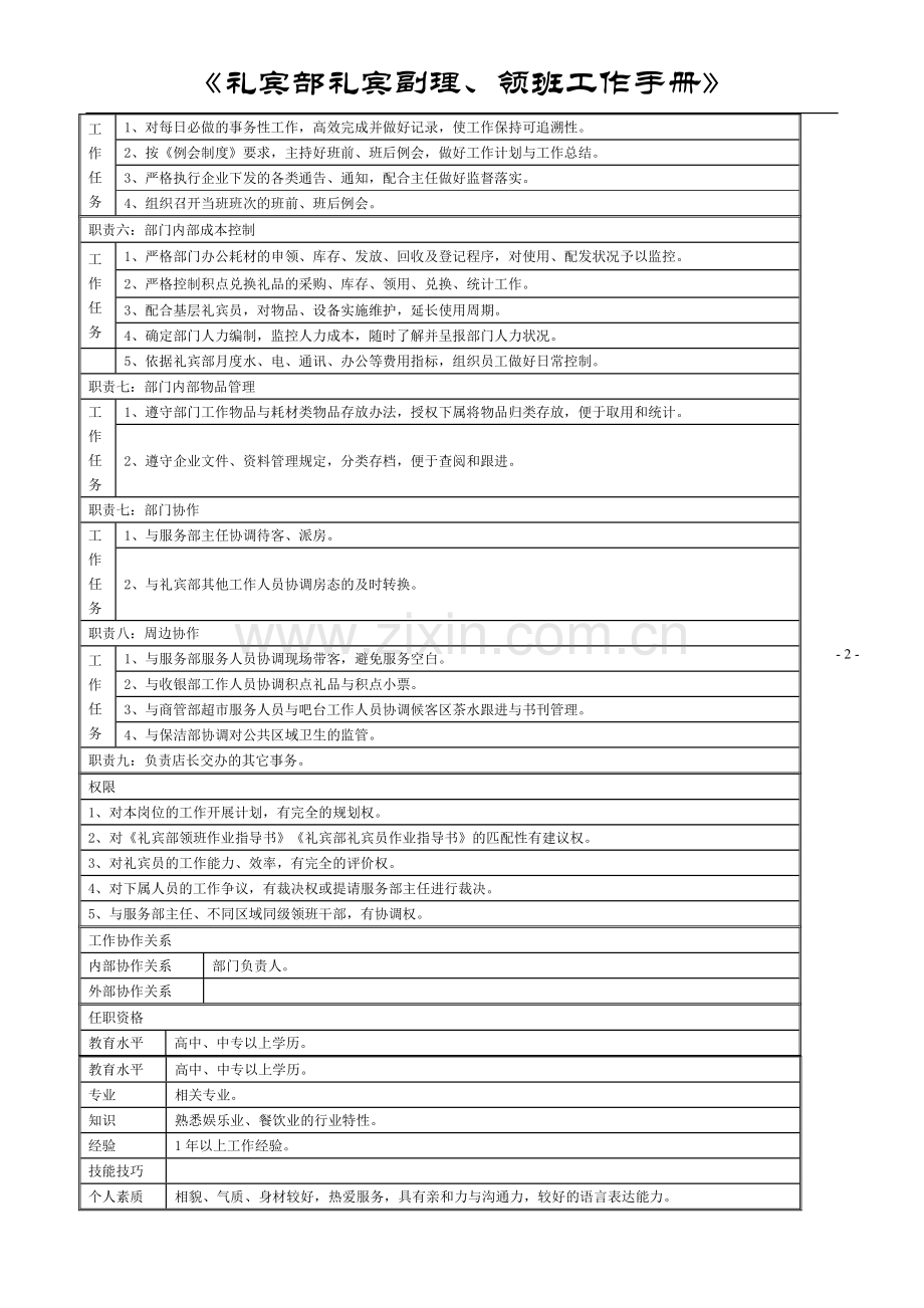 礼宾部礼宾副理、领班工作手册.doc_第2页