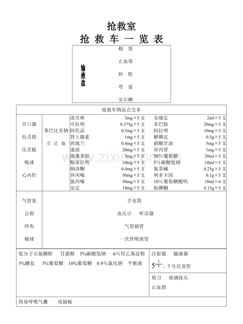 抢救车一览表.doc_第1页