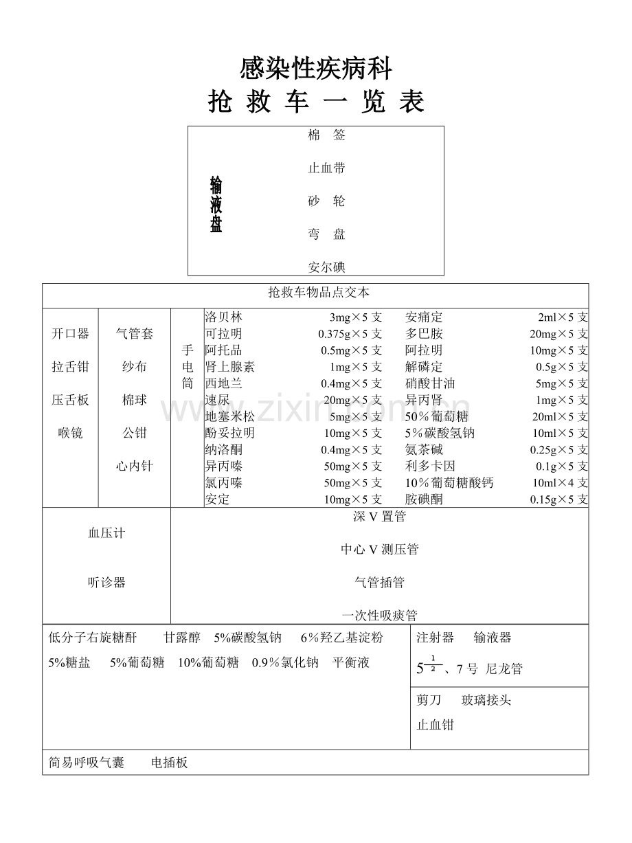 抢救车一览表.doc_第2页