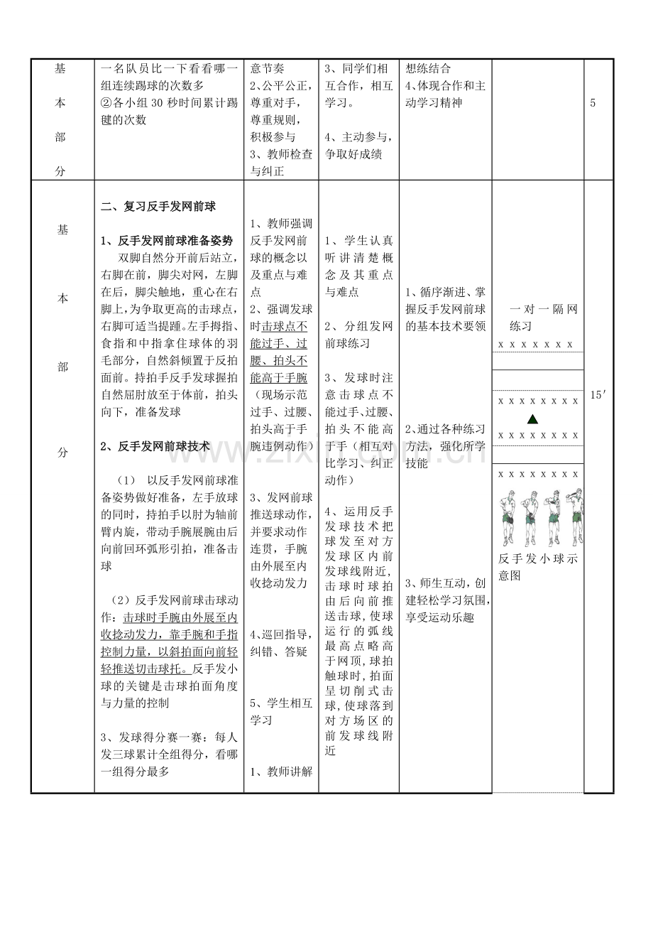 正、反手网前放网.doc_第2页