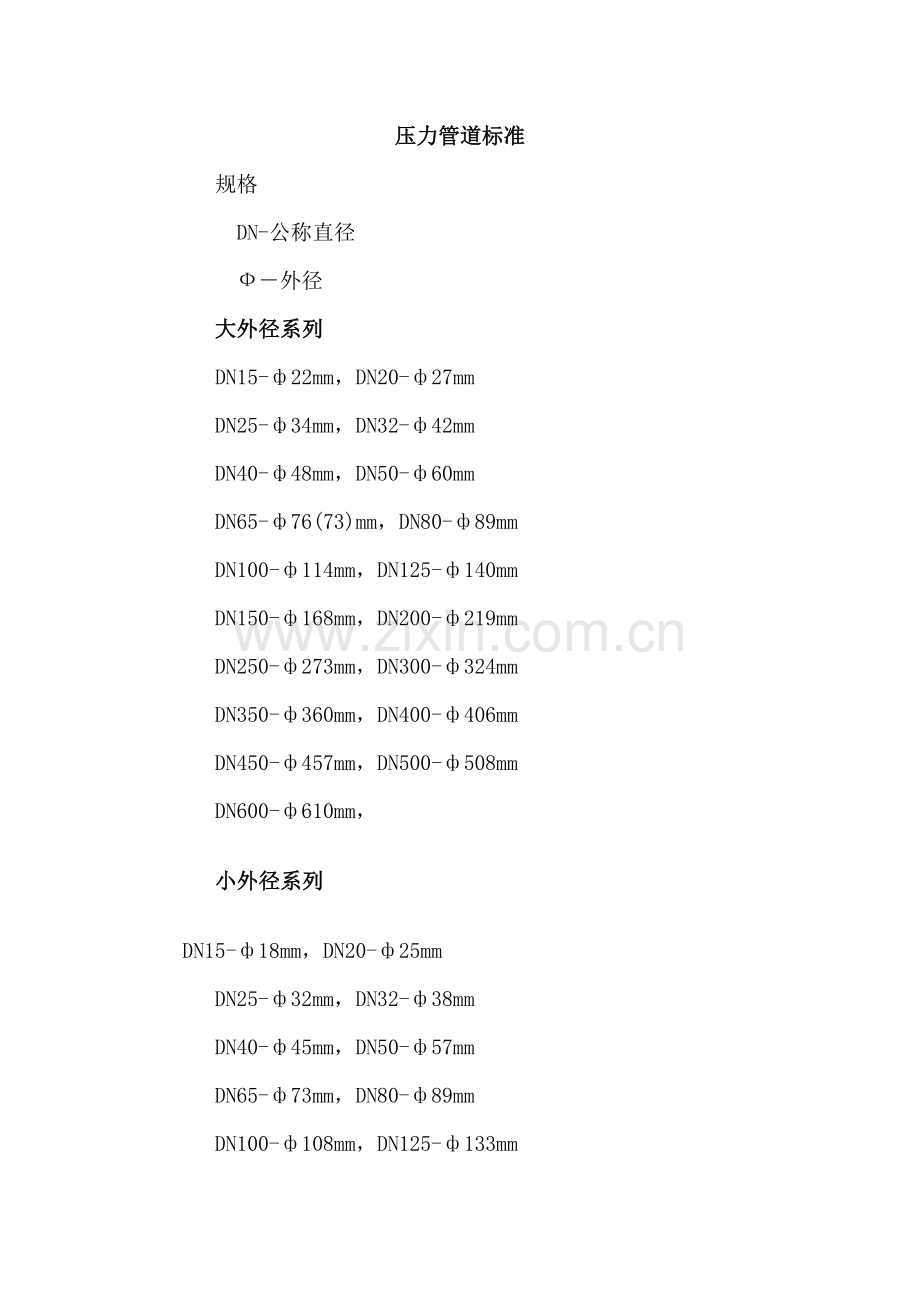 UPVC管径DN与De对照表.doc_第2页