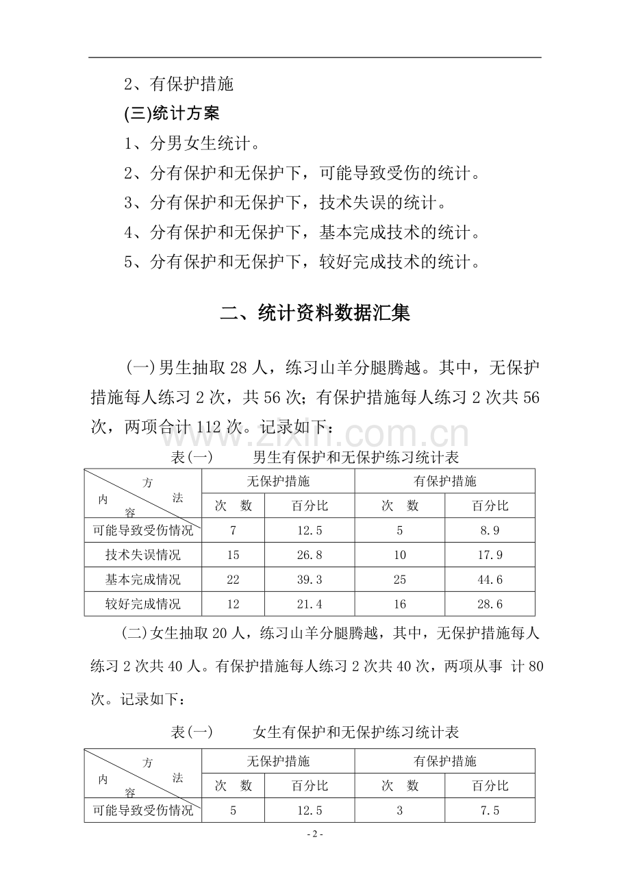 重视体育课的安全保护.doc_第2页