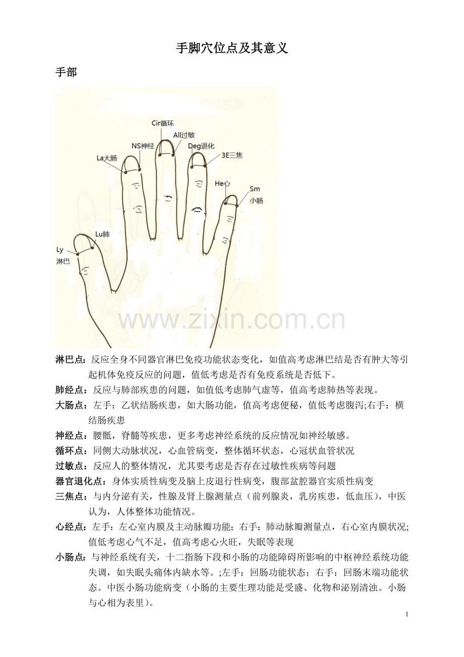 摩拉(MORA)手脚穴位点图示及其意义.doc_第1页