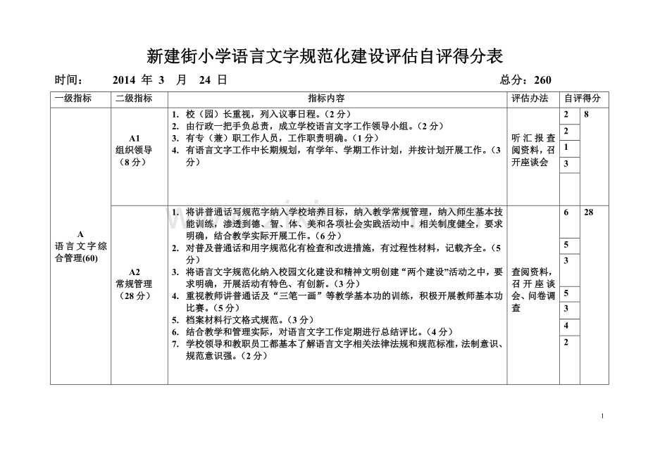 新建街小学语言文字规范化建设评估自评得分表.doc_第1页