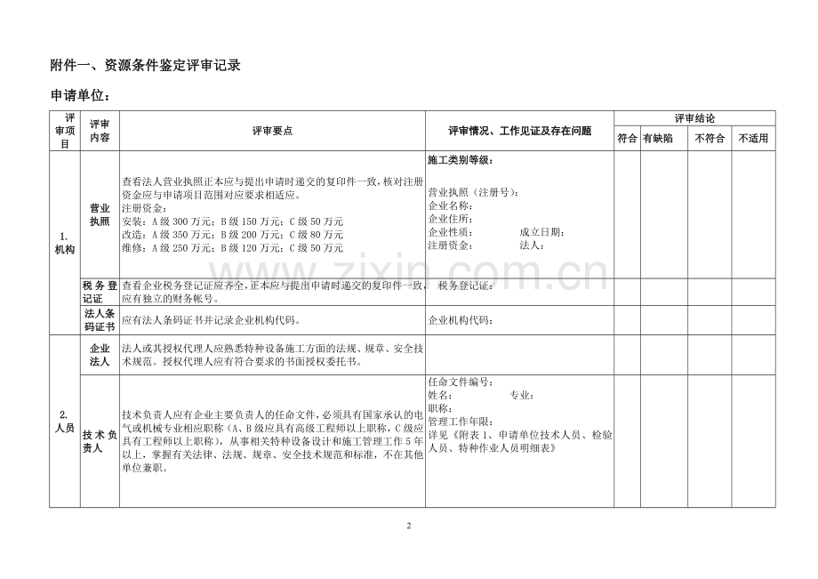 电梯资质年审、申请评审记录表.doc_第2页