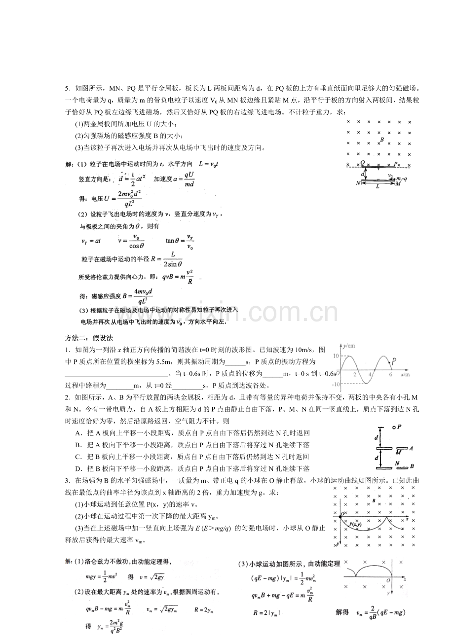 高中物理常用物理思想与方法.doc_第2页