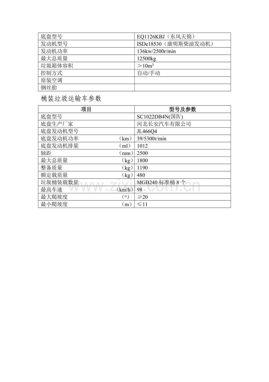 莲都区环境卫生管理局垃圾车等项目采购更正公告.doc_第2页
