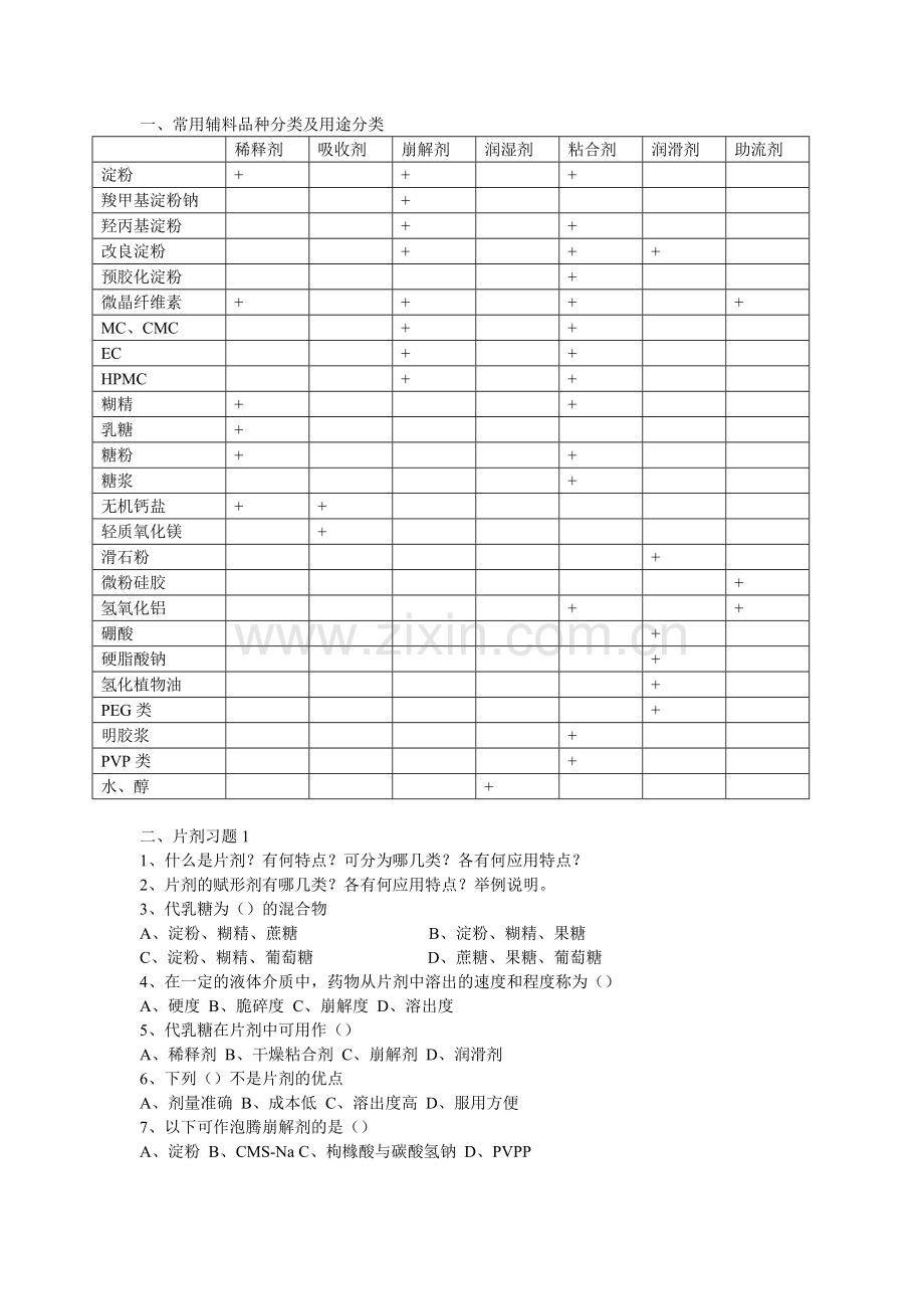 药剂学-复习.doc_第1页