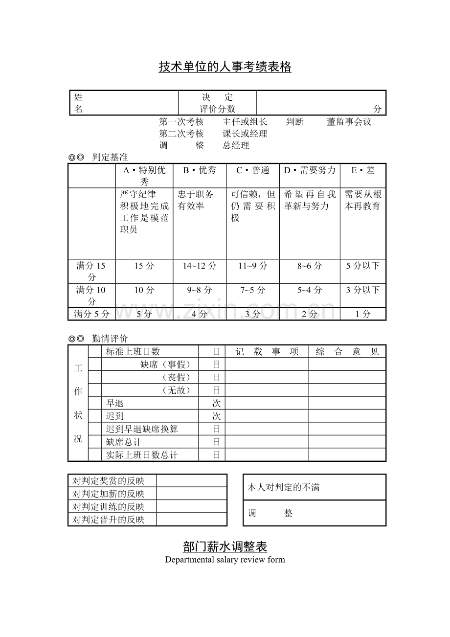 公司企业技术单位的人事考绩表格.doc_第1页