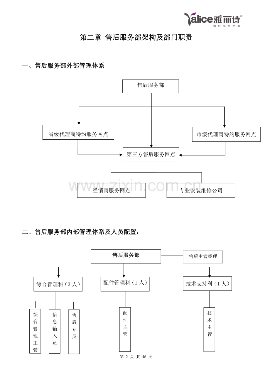 雅丽诗热水器售后服务管理手册.doc_第2页