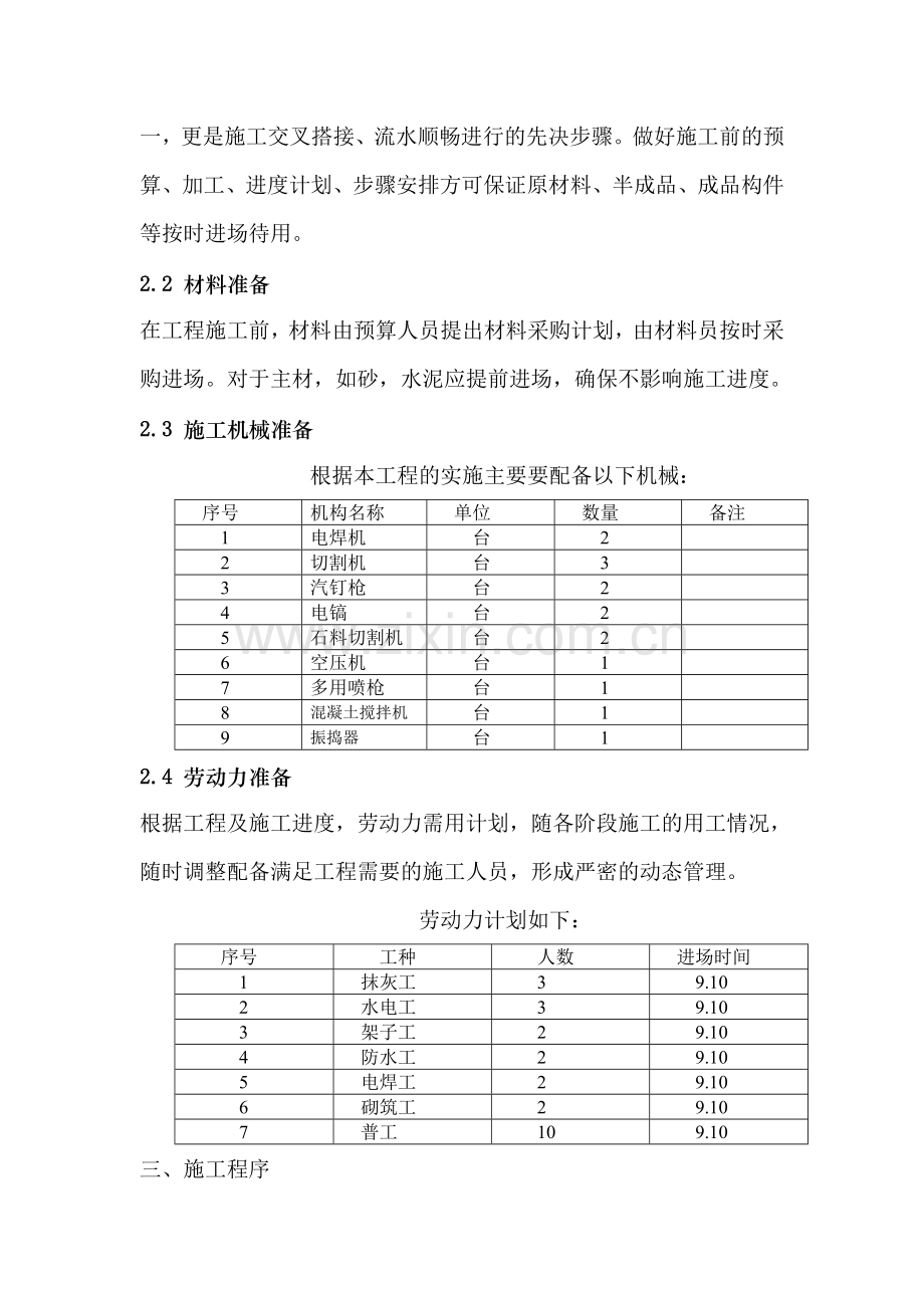 锅炉房修缮改造工程施工方案.doc_第2页