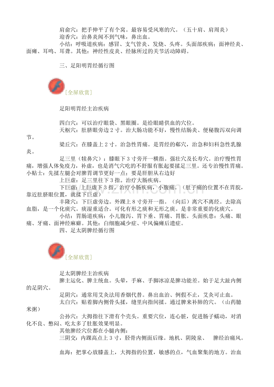 最全的人体穴位经络图.doc_第2页