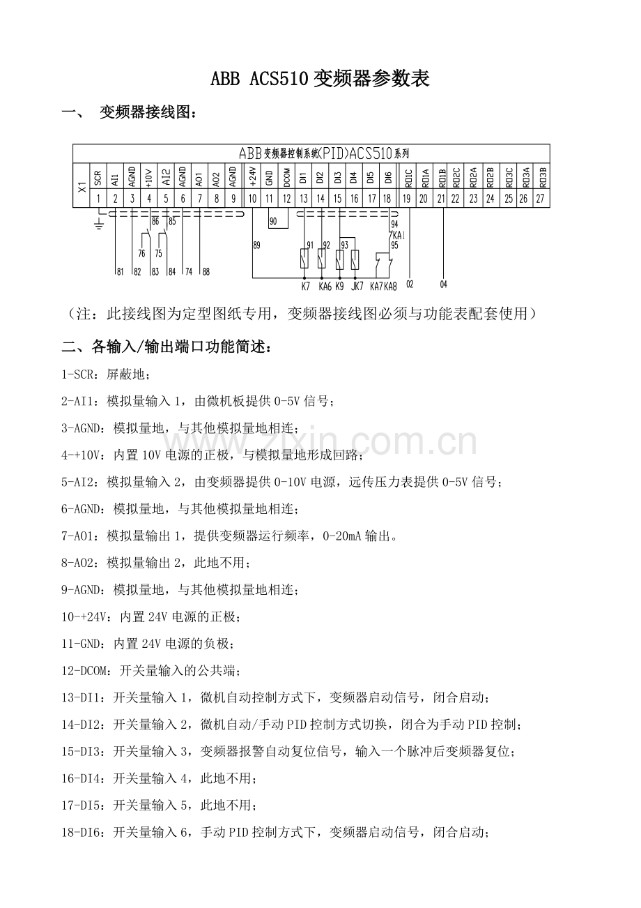 ABB--ACS510系列变频器通用接线图和参数表.doc_第1页