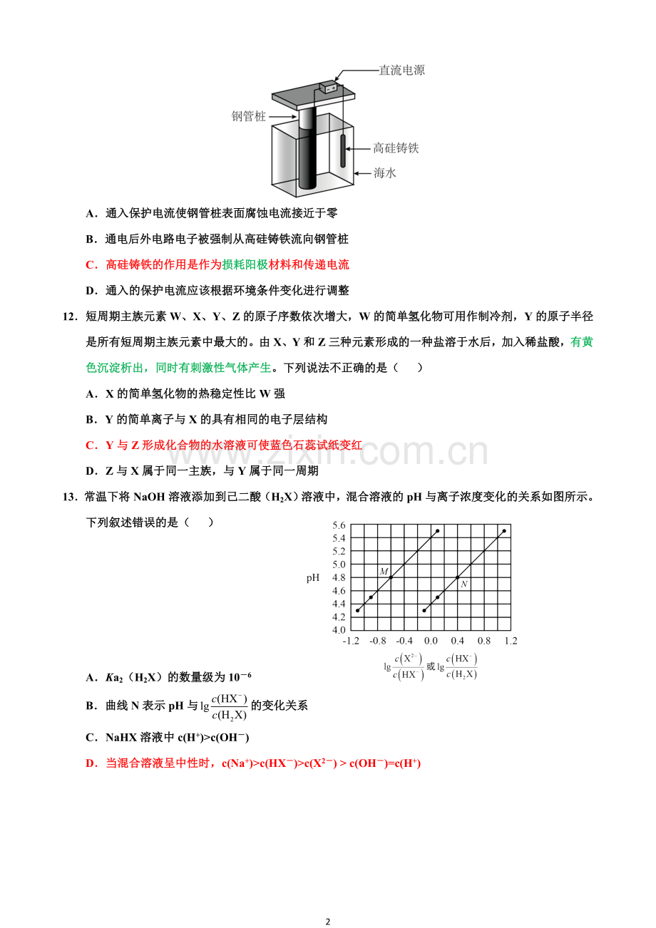 2019年高考化学考试大纲解读(专题五---阅卷角度看备考).doc_第2页