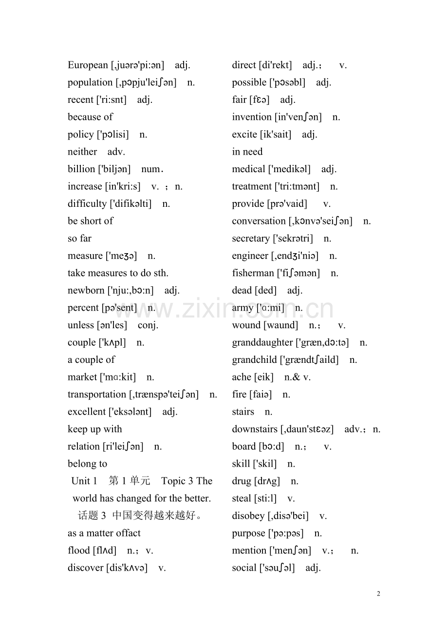 仁爱英语九年级上册单词表(英语).doc_第2页