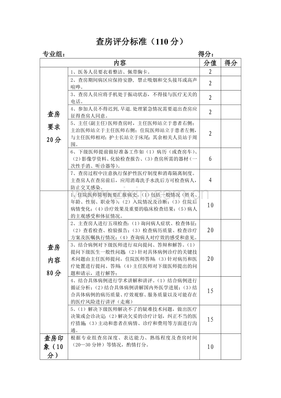 教学查房及体格检查评分标准.doc_第1页