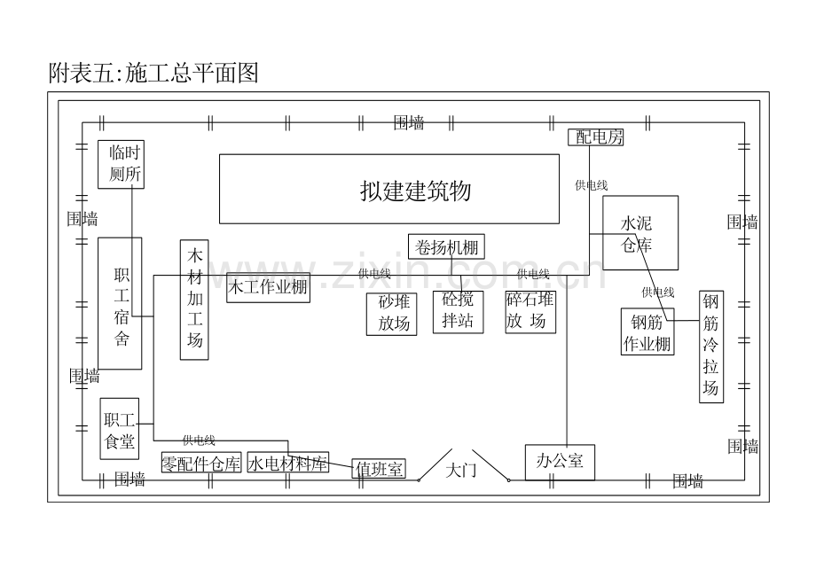 附表五施工总平面图1.doc_第2页