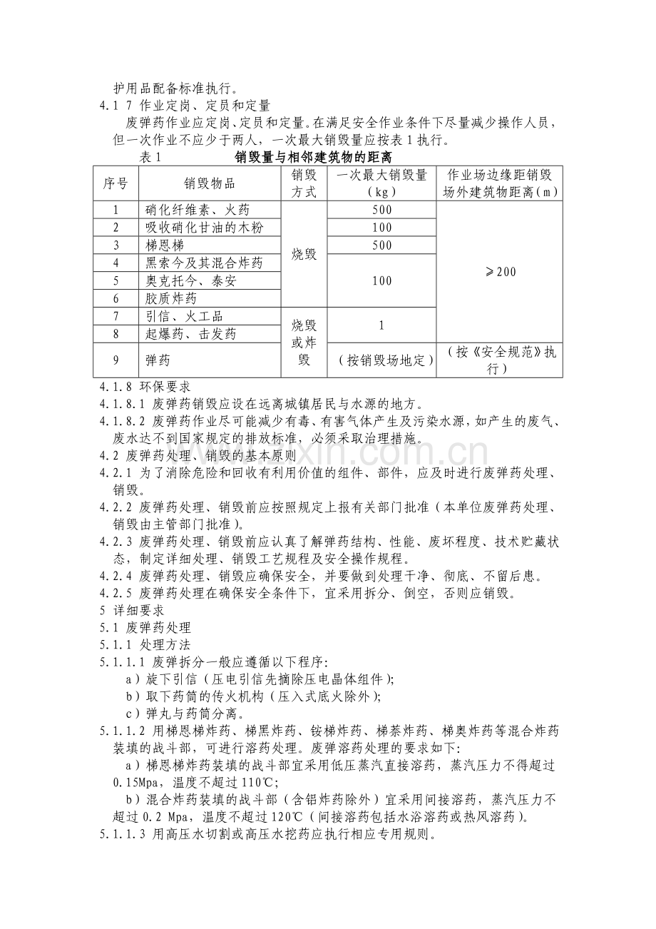 废火药、炸药、弹药、引信和火工品处理、销毁和贮运安全技术要求GJB5120.doc_第2页